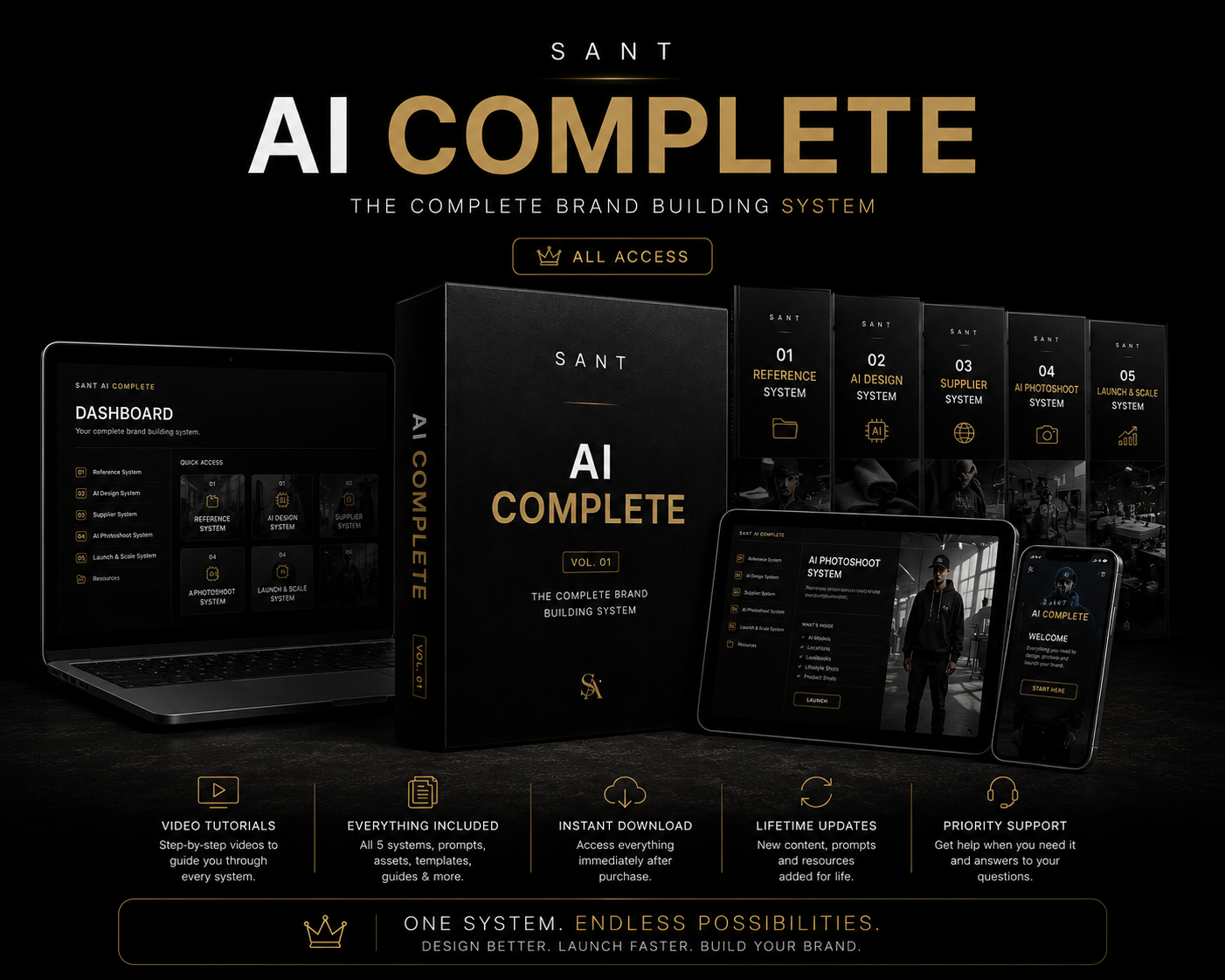 AI Creative Director GPT™